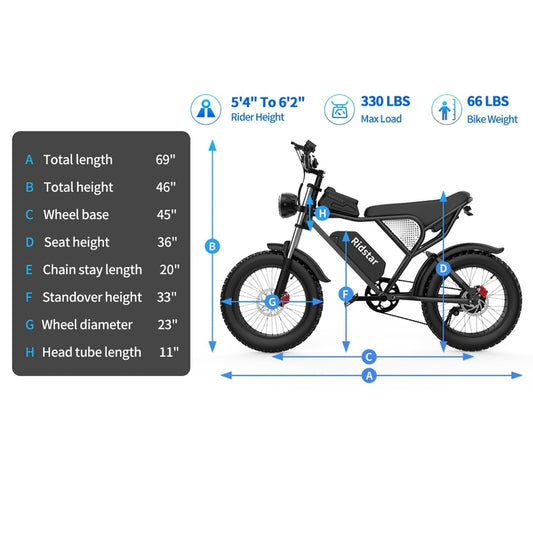 Ridstar Electric Bike for Adults 1500w 33mph,48v 20ah Electric Bicycle,20″ Fat Tire,7-Speed Mountain Bike Ul2849