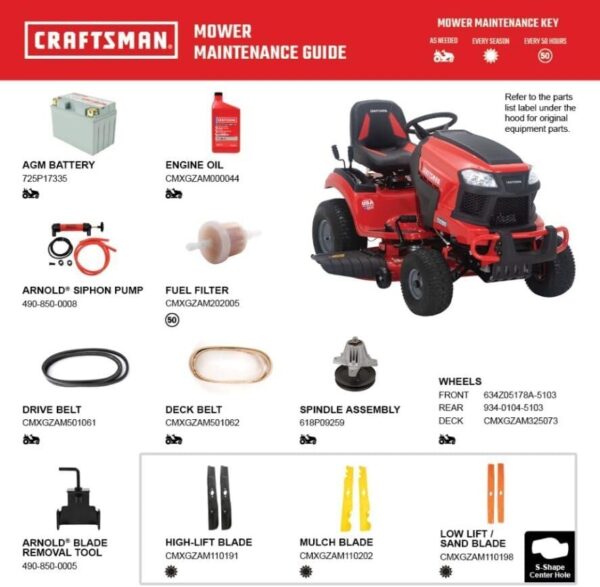 Craftsman T2200K 42-in 20 HP 725cc Hydrostatic Riding Mower