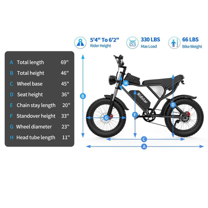 Ridstar Electric Bike for Adults 1500w 33mph,48v 20ah Electric Bicycle,20″ Fat Tire,7-Speed Mountain Bike Ul2849